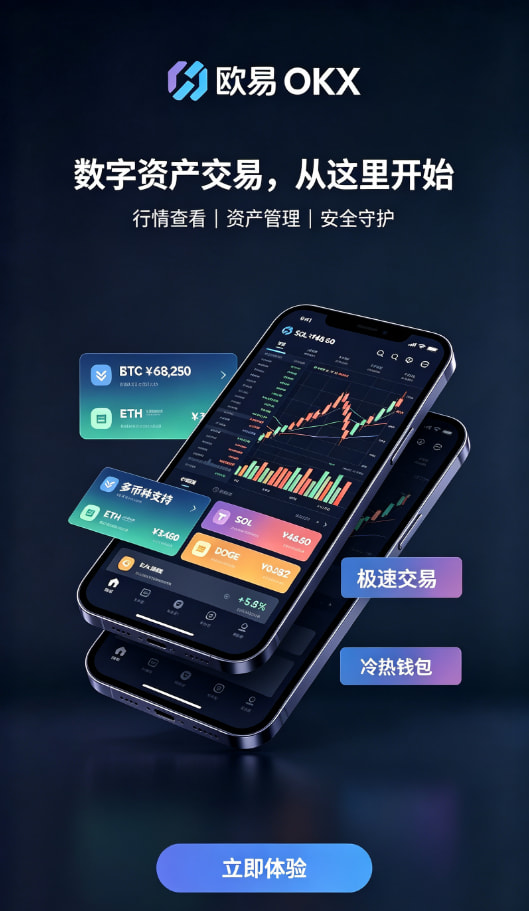 欧交易所官网入口充值与买入流程